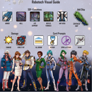 Robotech: Brace for Impact