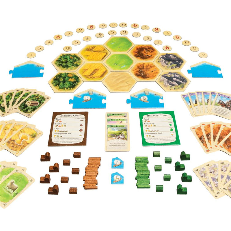Catan Extension: 5-6 Players