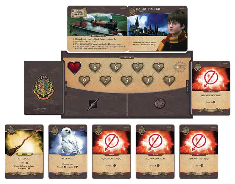 Harry Potter: Hogwarts Battle - Core Set