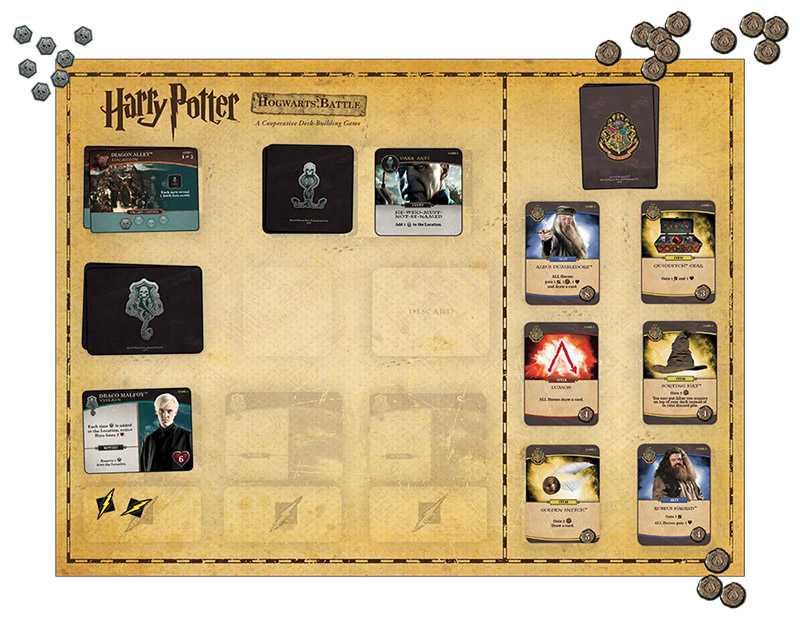 Harry Potter: Hogwarts Battle - Core Set
