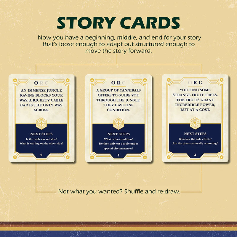 Deck Of Stories: Jungle