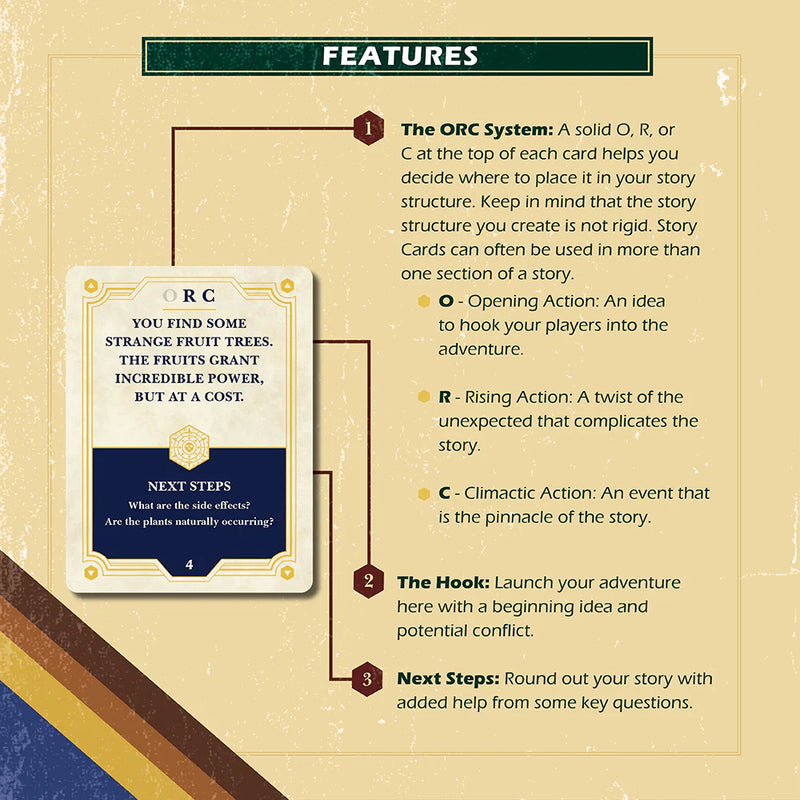 Deck Of Stories: Jungle